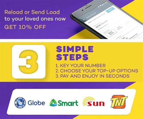 load call card smart|How to Load your Globe, Smart, Sun Pr.